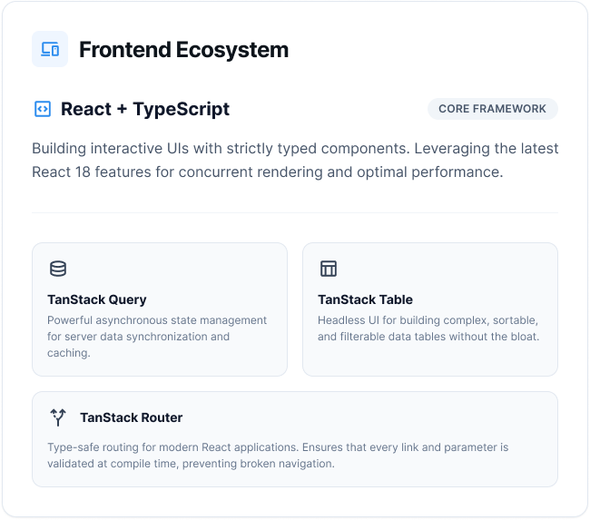 Frontend Ecosystem