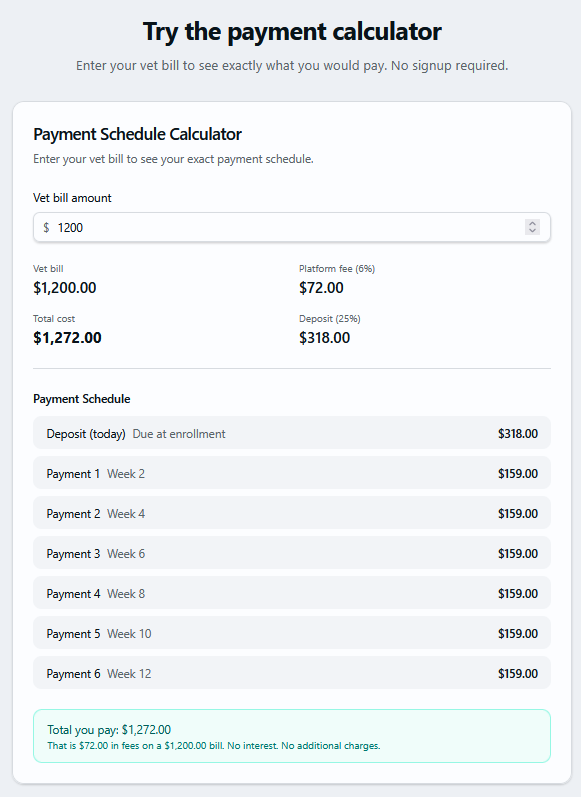 FuzzyCat – Payment Calculator